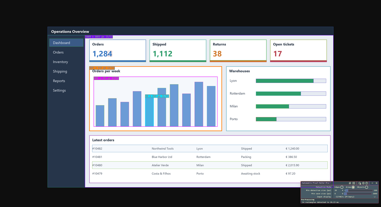 Rectangles highlighted under the mouse pointer on a dashboard